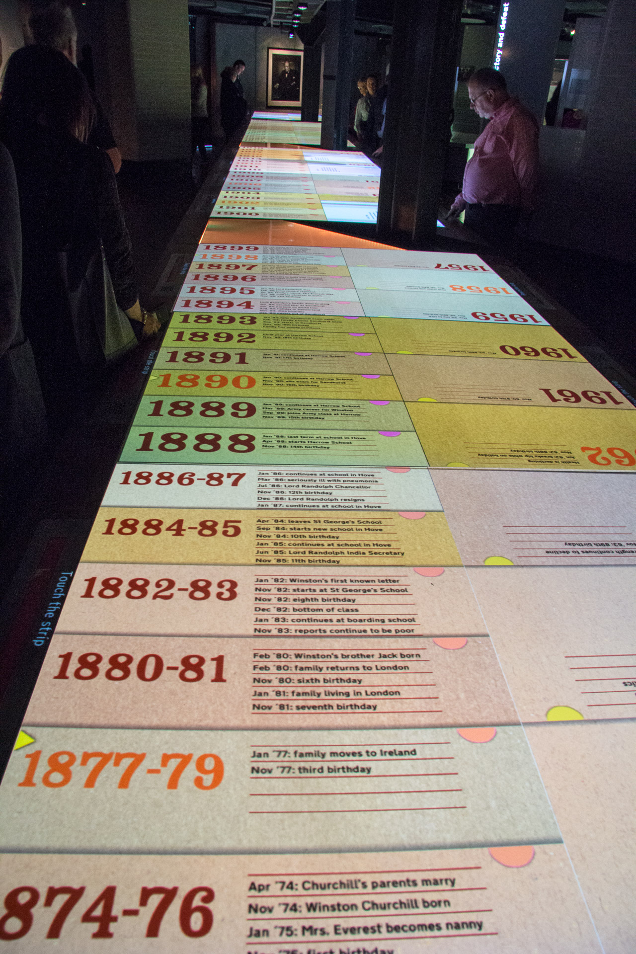 Life timeline in the Churchill Museum at the Churchill War Rooms in London